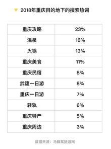今日重庆爆料电话号码,最新爆料热线电话号码曝光  第3张