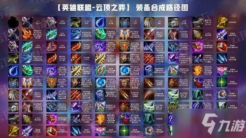 云顶2024最新爆料,前瞻揭秘，全新元素与策略革新  第1张