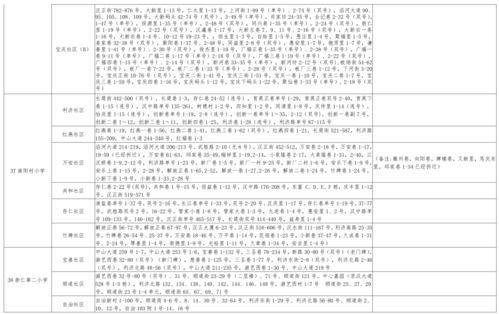 孝昌最新爆料新闻视频大全,视频大全揭示热点事件全貌 第2张 孝昌最新爆料新闻视频大全,视频大全揭示热点事件全貌 第2张