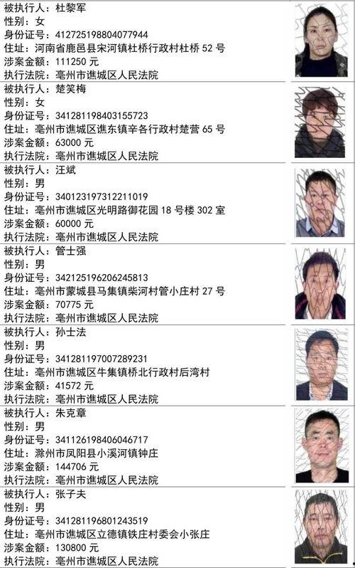 香港娱乐爆料人名单表格,揭秘幕后真相与神秘人物